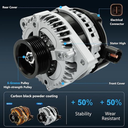 6-Groove Pulley 12V 70A Alternator For 2001-2005 1.7L Honda Civic/Acura El Replaces OE#13893,A5TA7091,A5TA7091,AFGA51,A5TA7091ZC,31100-PLM-A01,AMTO125,A5TA7191,31100- PLM-C01,31100-PLM-C02/A02 in Kuwait