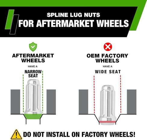 DPAccessories Lug Nuts Compatible with 2015-2025 Land Rover Discovery Sport | Black Spline Style | Aftermarket Aluminum Wheels Only | Set of 20 Wheel Nuts & 1 Tool | DLADSS01A-BK/1 in Saudi Arabia