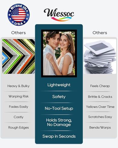 8 قطع إطارات فنية ماسية وإطارات رسم ماسية متنوعة - تتضمن 4 مقاس 12 × 16 بوصة و4 إطارات مغناطيسية ذاتية اللصق مقاس 12 × 12 بوصة لفن القماش، لا حاجة لأي أدوات لديكور باب الحائط المنزلي in Kuwait