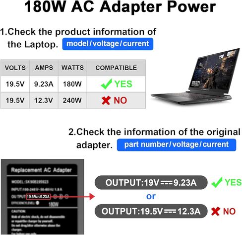 65W 60W Type C USB C Laptop Charger Replacement for Dell Latitude 5420 5430 5530 5520 5540 7420 7430 7440 7340 7530 7330 7320 XPS 13 7390 2-in-1 Chromebook 3100 Power Computer Adapter Cord in Kuwait