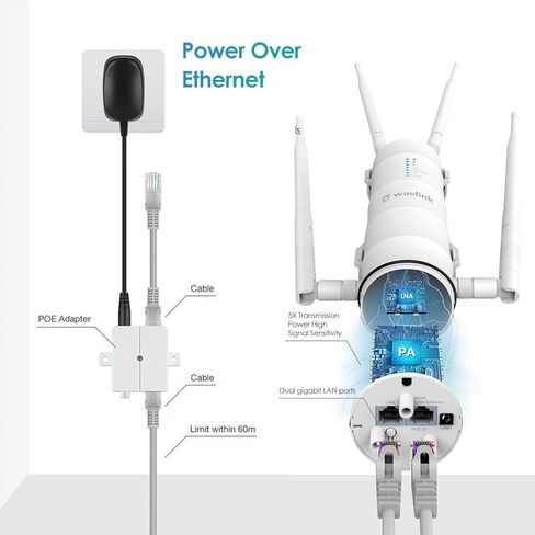 WAVLINK Outdoor AX1800 WiFi 6 Mesh Router, Dual Band 2.4G+5G Outdoor Long Range WiFi Extender with PoE, IP67 Waterproof, 4x8dBi High-gain Antennas WiFi Signal Booster, Capacity for 256 Devices in Kuwait