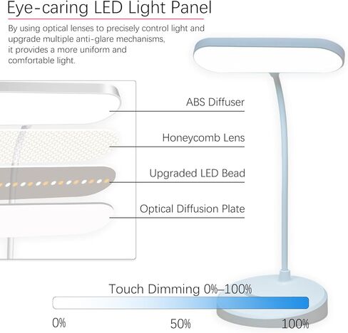 Desk Lamp, Eye-Caring LED for Students, Touch Dimmable, 3 Color Modes, USB-C Rechargeable, Flexible Gooseneck with Phone Holder, Study & Reading Lamp for Dorm/Office/Home in Saudi Arabia