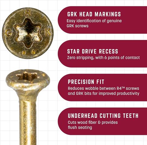 GRK Fasteners-1099-GRK01099 R4 ProPak براغي متعددة الأغراض، 9 × 2 بوصة، عدد 690 (772691010995)، ذهبي، عدد 690 in Saudi Arabia