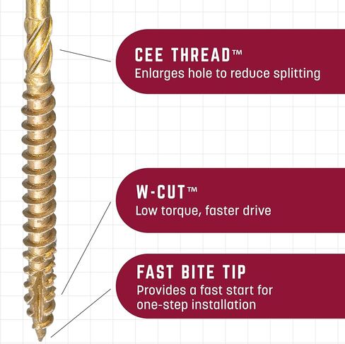 GRK Fasteners-1099-GRK01099 R4 ProPak براغي متعددة الأغراض، 9 × 2 بوصة، عدد 690 (772691010995)، ذهبي، عدد 690 in Saudi Arabia