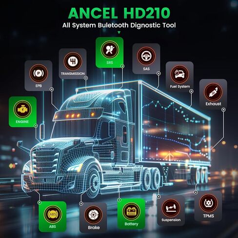 ANCEL HD210 ماسح ضوئي للشاحنات الثقيلة يعمل بتقنية البلوتوث، الحد الأقصى للسرعة وإعادة ضبط الخمول لفولفو والمحرك الدولي، أداة تشخيص الماسح الضوئي لجميع أنظمة الديزل HDOBD/OBD2، قارئ رمز تحديث F-Ree مدى الحياة in Saudi Arabia