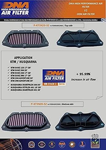 فلتر هواء DNA عالي الأداء للمرحلة 2 متوافق مع Husqvarna Svartpilen 125 (21-23) PN: P-KT3N20-S2 in Kuwait