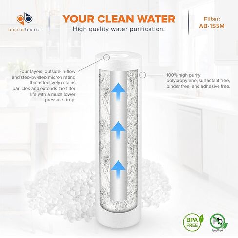Aquaboon 5 Micron Water Filter 10 x 2.5 - Sediment & CTO Carbon Filter Set of 3 - Whole House Water Filter Replacement Cartridge Compatible with WHKF-WHWC, WFPFC8002, AP110, AP101T, WHKF-GD05 in Saudi Arabia