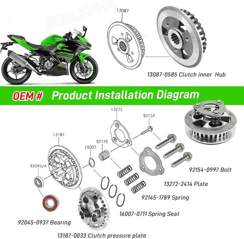مركز القابض الداخلي ولوحة الضغط الخارجي لـ Kawasaki Ninja 400 EX400/Z400 ER400 2018-2024 OEM #13087-0585 13187-0033 92145-1789 92154-0997 13272-2414 16007-0711 in Saudi Arabia