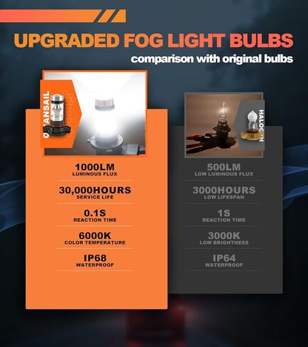 2-Pack Silverado LED Fog Lights Bulbs Kit — Direct Replacement Bulbs Fits for 2007-2015 Chevy Silverado 1500 2500 3500 HD | 6500K Cool White, Ultra-Bright, Plug and Play Installation in Saudi Arabia