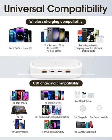 5 in 1 USB C Charging Station Wireless Charger with Multi USB Port, Mood Light, Fast 60W GaN Adapter for iPhone 15 Pro Max/14/13 iPad Samsung Tablet Galaxy S23/S24 Pixel 8 Multiple Devices Home Office in Saudi Arabia