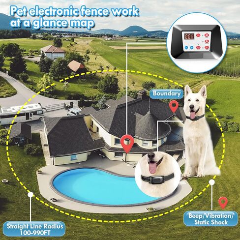 Rivulet Electric Wireless Dog Fence System Electric Dog Fence Pet Fence Wireless, 2-in-1 Dog Boundary Containment System&Rechargeable Shock Training Collar Range 990FT for Small Medium Large Dogs in Saudi Arabia