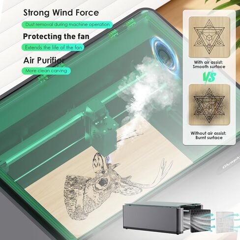 Gluwphy 5w Enclosure Laser Engraver 8-in-1 Class 1 Laser Engraver and Cutter Machine، المدمج في نظام تصفية الدخان حفارة الليزر للخشب والمعادن والجلود والزجاج in Kuwait