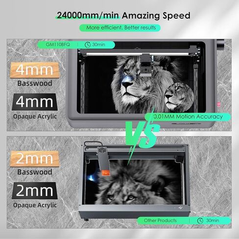 Gluwphy 5w Enclosure Laser Engraver 8-in-1 Class 1 Laser Engraver and Cutter Machine، المدمج في نظام تصفية الدخان حفارة الليزر للخشب والمعادن والجلود والزجاج in Kuwait