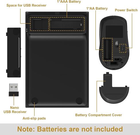 Wireless Number Pad and Mouse, 2.4GHz Ultra Slim 19 Keys USB Wireless Numeric Keypad and 3 Adjustable DPI Silent Mouse for Laptop, Notebook, Desktop, PC Computer in Kuwait