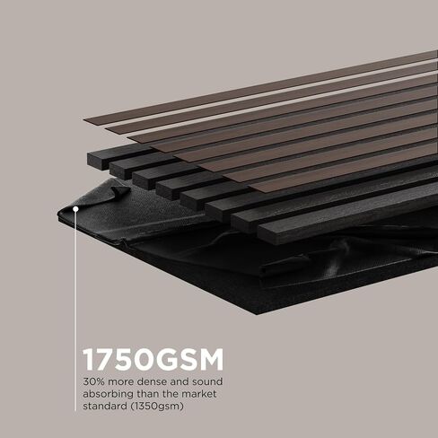 2-Pack Acoustic Wood Wall Panels - Wood Slat Wall Panels for Interior Wall Decor - Soundproof Wood Panels for Wall - Slat Wall Paneling - Black Oak - 47.2 * 23.6 in in Saudi Arabia