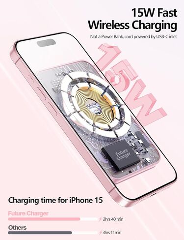 شاحن مستقبل لاسلكي لحامل المحفظة Magsafe - ليس بنك طاقة، حامل بطاقة مغناطيسية لسلسلة iPhone 15/14/13/12، جلد نباتي، فتحتان، يناسب 6 بطاقات، حجب RFID، أزرق فاتح in Kuwait