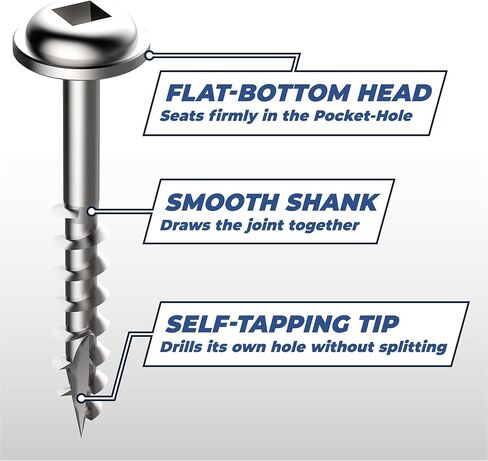 Kreg SML-C250-50 Zinc Pocket-Hole Screws, 2 1/2 Inch, 8 Coarse Thread, Maxi-Loc Head (50 Count) in Saudi Arabia