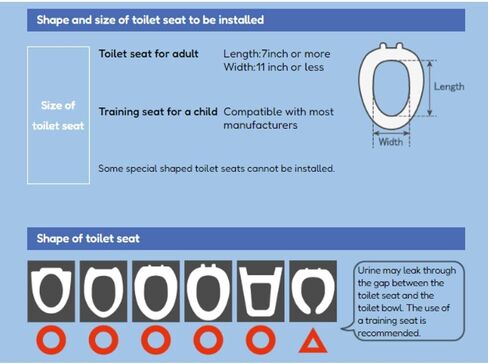 Takahashi Keisei Urine Raku-Ryu Cup flushable Urine Sampling Sheet (Pack of 6) in Saudi Arabia