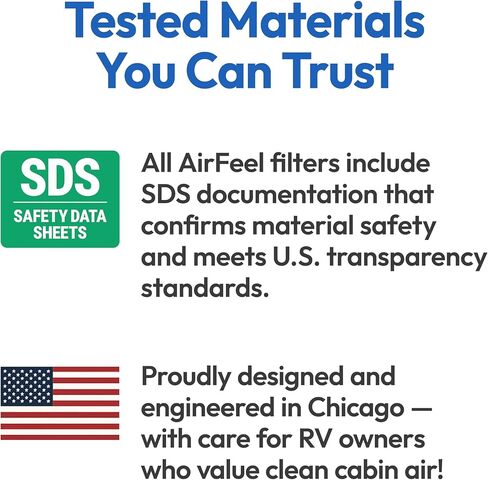 Premium RV AC Filter - Triple-Stage Replacement RV Filters Compatible w/Furrion Chill Air Conditioner FACT12CA Series - 9"x14" AC Filters for Camper, Motorhome, Travel Trailer, Fifth Wheel - 1Filter in Saudi Arabia