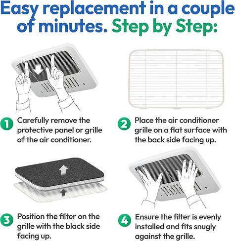 Premium RV AC Filter - Triple-Stage Replacement RV Filters Compatible w/Furrion Chill Air Conditioner FACT12CA Series - 9"x14" AC Filters for Camper, Motorhome, Travel Trailer, Fifth Wheel - 1Filter in Saudi Arabia