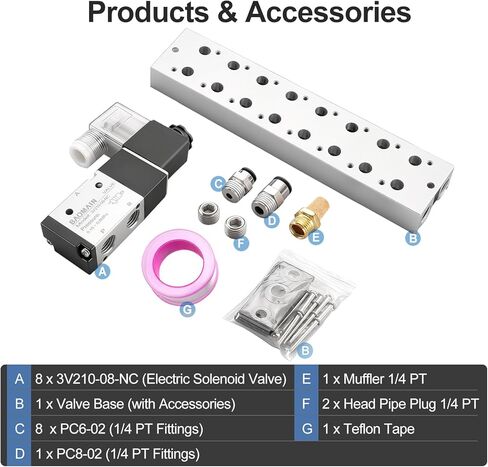 Baomain 10 Space Pneumatic Solenoid Valve 3V210-08 DC 12V PT1/4 2 Position 3 Way Manifold with Base Muffler Quick Fittings Set in Saudi Arabia