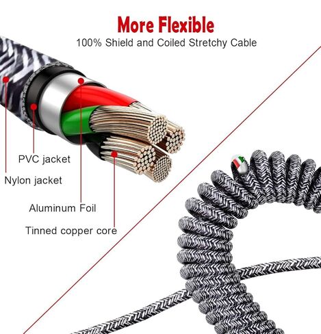 كابل ملفوف من USB-C إلى USB-C بطول 2 قدم إلى 8 قدم سلك شحن سريع بزاوية قائمة مضفرة 90 درجة أزرق in Saudi Arabia