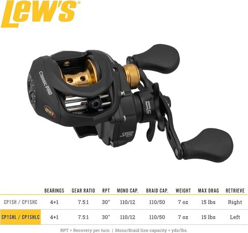 Lew's Classic Pro Speed Spool SLP Baitcast Reel in Kuwait