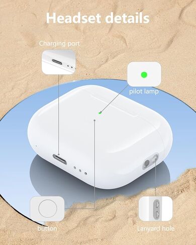Wireless Charging Case Compatible with AirPods 3rd Generation, Replacement Charging Case with Bluetooth Pairing for AirPods 3rd, Sync Button & Lightning Port (White) in Saudi Arabia