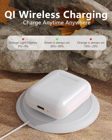 Wireless Charging Case Compatible with AirPods 3rd Generation, Replacement Charging Case with Bluetooth Pairing for AirPods 3rd, Sync Button & Lightning Port (White) in Saudi Arabia