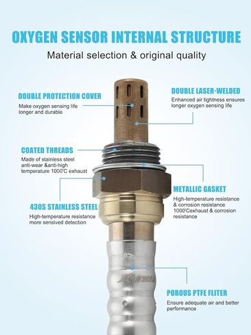 56028994AA 56028994AB 234-4587 250-24253 O2 Oxygen Sensor Downstream/Upstream for Chrysler 300 05-12,for Aspen 07-09,Pacifica 07-08,Pt Cruiser 03-10,Sebring 04-10,Town & Country 08-10 in Saudi Arabia