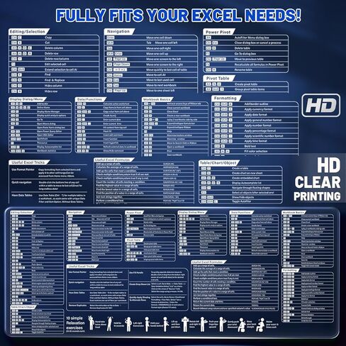 【Transparent】 Excel Cheat Sheet Desk Pad Mouse pad(31.5"x11.8") PVC Extra Large Office Keyboard Shortcuts Mousepad,Office Desk mat Accessories Mouse pad Computer Non-Slip in Kuwait