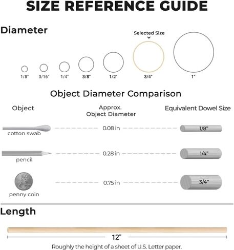 Round Wooden Dowel Rod 3/4" x 12" – Solid Hardwood Dowel for Crafts, DIY, Woodworking, and Arts Projects, Smooth Unfinished Wood Dowels for Crafting, School, and Hobby Projects, 4-Pack in Saudi Arabia