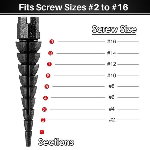 10 Pcs Wood Anchor, Stripped Screw Hole Repair Kit for Wood, Door, Fixing Stripped Screw Holes, Fits Wood Screws Sizes #2 to #16, Screw Holes from Stripped to Gripped, Green in Kuwait