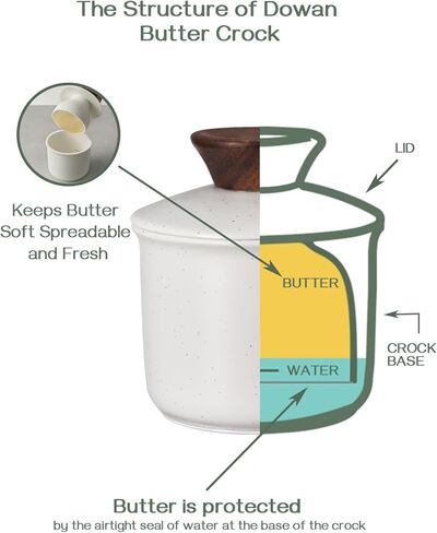 وعاء حفظ زبدة البورسلين من DOWAN، طبق زبدة فرنسية مع غطاء، طبق زبدة البقرة، لا مزيد من الزبدة الصلبة، أبيض in Kuwait