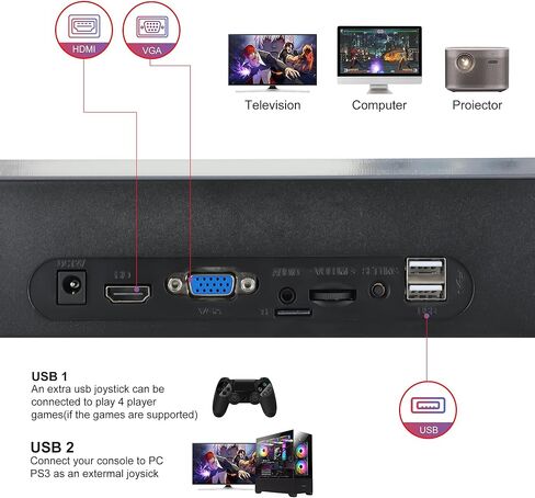 وحدة تحكم Pandora Box Arcade مع 32000 لعبة في 1، 1280x720 Full HD Retro Gaming Machine للتلفزيون والشاشة وجهاز العرض، ألعاب ثلاثية الأبعاد تدعم 1-4 لاعبين، وظائف البحث/الحفظ/الإخفاء/الإيقاف المؤقت in Saudi Arabia