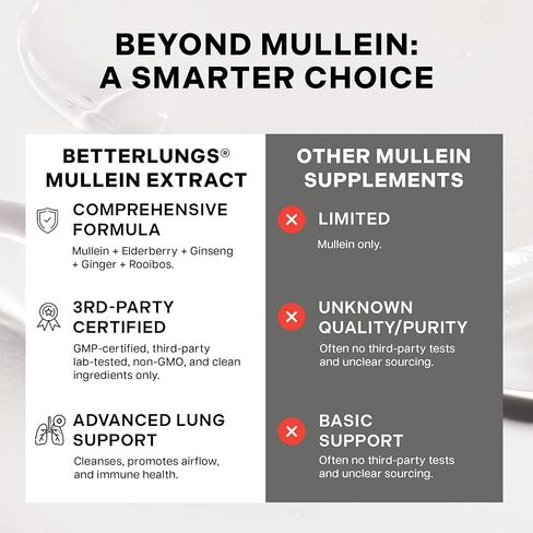 مستخلص أوراق نبات BetterLungs Mullein من Betterbrand - يدعم تطهير الرئة ووظيفة الجهاز التنفسي للتنفس الصحي - مكمل طبيعي، قطرات صبغة | غير معدل وراثيًا، نباتي | 1 شهر العرض in Kuwait