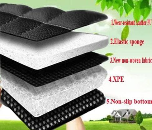 Car Floor mat for Mercedes Benz A B C CLA CLS CLK GLE GLS GLA GLK GL ML G S GLC SL CL SLC R SLK Custom Waterproof Car Liner Carpets Cargo (Embroidery Custom Word, Black with Beige 2) in Saudi Arabia