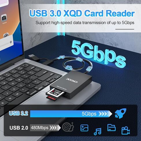 8-in-1 Lightning/USB C SD Memory Card Reader for iPhone/Mac/iPad,Dual Connector SD/TF+USB OTG Port*2+Type C Audio Headphone Adapter+60W Lightning Charge for iPhone 16/15/14,Samsung,Laptop-Plug & Play in Saudi Arabia