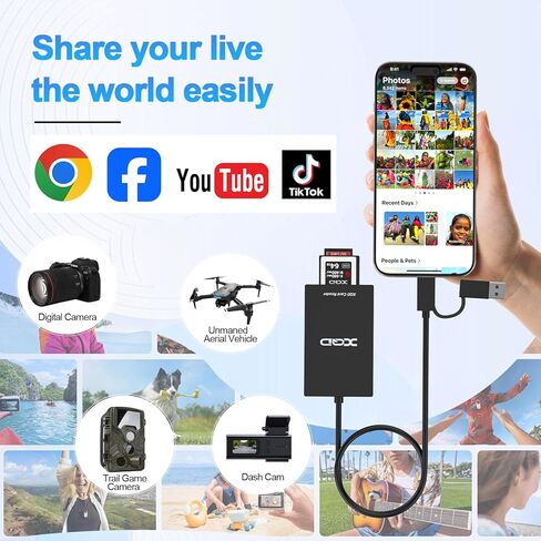 8-in-1 Lightning/USB C SD Memory Card Reader for iPhone/Mac/iPad,Dual Connector SD/TF+USB OTG Port*2+Type C Audio Headphone Adapter+60W Lightning Charge for iPhone 16/15/14,Samsung,Laptop-Plug & Play in Saudi Arabia