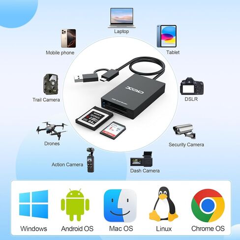 8-in-1 Lightning/USB C SD Memory Card Reader for iPhone/Mac/iPad,Dual Connector SD/TF+USB OTG Port*2+Type C Audio Headphone Adapter+60W Lightning Charge for iPhone 16/15/14,Samsung,Laptop-Plug & Play in Saudi Arabia