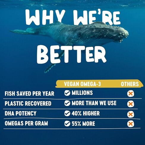 Ocean Saving Omega 3 - Fish Oil Replacement, High Levels of DHA per Capsule (440 mg), You Don't Need Fish Oil You Need Omega 3, Algae Oil, DHA, DPA. 60 Count in Saudi Arabia