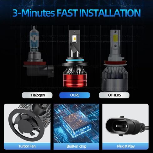 Light Bulbs Compatible for 2008-2021 Chevrolet Silverado 2500 3500HD 9005 High Beam H11 Low Beam 5202 Fog Lights Combo Pack 800% Brightness with Cooling Fan Plug N Play Pack of 6 in Kuwait