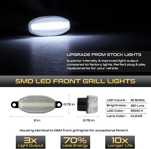 VIPMOTOZ [العنبر LED والعدسة المدخنة] لشاحنة Ford F150 SVT Raptor Pickup 2010-2014 LED شريط أمامي للشبكة الأمامية بديل لمصباح الجري DRL، 3 قطع in Saudi Arabia