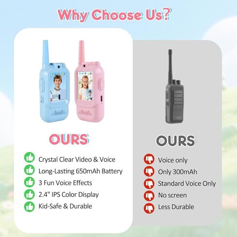 Video Walkie Talkies for Kids with Camera, Long Range Rechargeable Walkie Talkies 2-Pack,Two Way Radios Fun Indoor Outdoor Toys for Camping, Hiking, Family Games for Boys & Girls in Saudi Arabia