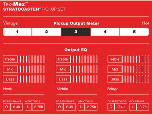 Fender Tex-Mex Telecaster Single-Coil Pickups - Set of 2 in Saudi Arabia
