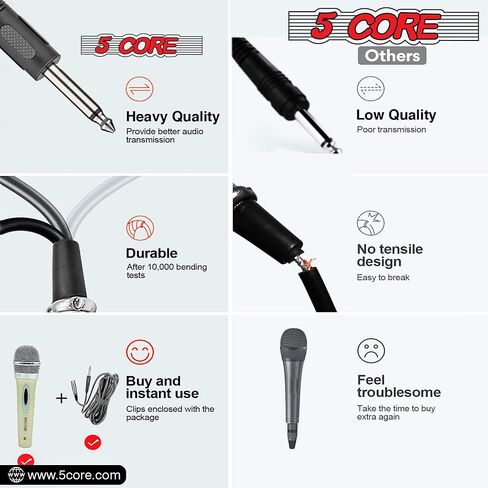 5 CORE Microphone Dynamic Vocal Handheld Mic Cardioid Unidirectional Microfono w On Off Switch + XLR Audio Cable for Singing Karaoke Public Speaking & Parties PM 100 in Saudi Arabia
