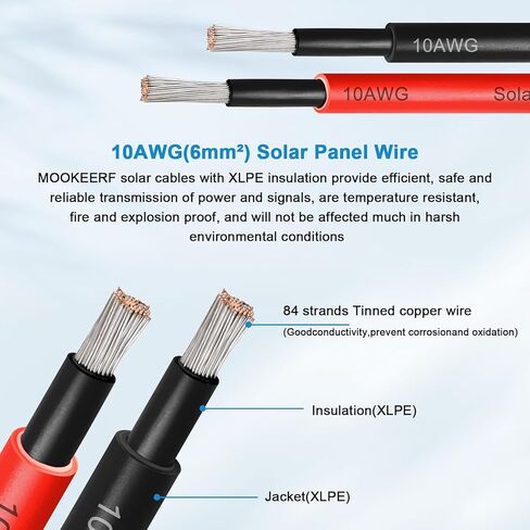 كابل لوحة تمديد للطاقة الشمسية 10AWG - سلك شمسي بطول 50 قدمًا مع موصل أنثى وذكر مقاوم للماء ومجموعة أدوات محول اللوحة الشمسية سلك PV للمركبات الترفيهية والمنزل والقارب والألواح الشمسية (50 قدمًا أحمر + 50 قدمًا أسود) in Kuwait
