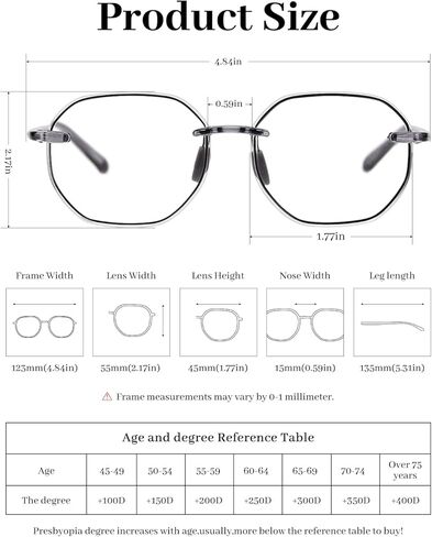 LUFF 3 Pack Rimless Reading Glasses Men Women- Comfortable Frameless Reader Lightweight TR90 Blue Light Blocking Eyeglasses in Kuwait
