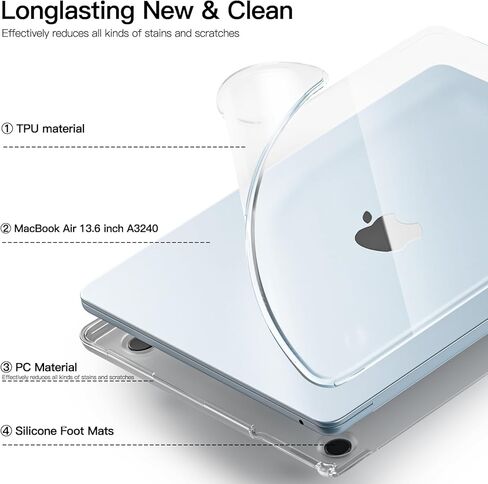 حافظة Batianda Premium Clear TPU لجهاز MacBook Air الجديد 13.6 بوصة M4/M3/M2 بنمط مرح، غطاء واقي خفيف الوزن للغاية ومضاد للأصفرار، مقاوم للخدش وغطاء لوحة مفاتيح من مادة TPU، بطة لطيفة in Kuwait