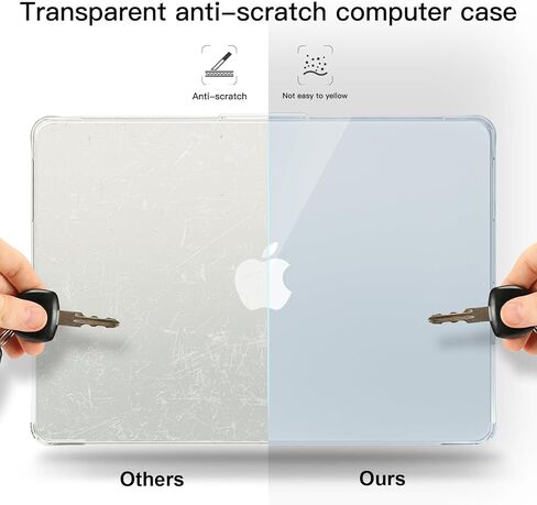 حافظة Batianda Premium Clear TPU لجهاز MacBook Air الجديد 13.6 بوصة M4/M3/M2 بنمط مرح، غطاء واقي خفيف الوزن للغاية ومضاد للأصفرار، مقاوم للخدش وغطاء لوحة مفاتيح من مادة TPU، بطة لطيفة in Kuwait
